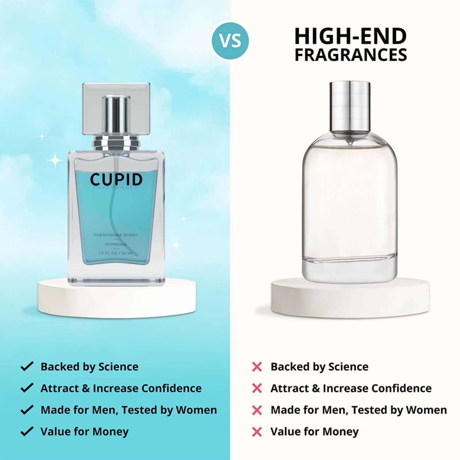 50Ml Cupid Charm Toilette for Men (Pheromone-Infused) - Cupid Hypnosis Cologne Fragrances for Men