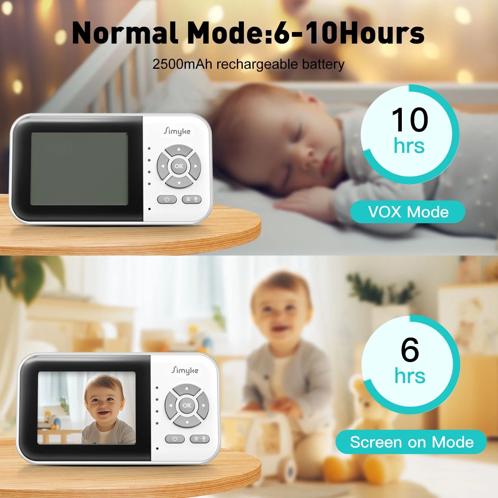 Upgrate Video Baby Monitor,Wifi Baby Camera,2.8" LCD Display and App Control,1200Ft Long Range,2 Way Talk,Auto Night Vision,Sound Alert,Vox,Temperature Sensor 5 Lullabies Feeding Remind